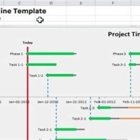 How To Make A Timeline Chart In Excel 2010