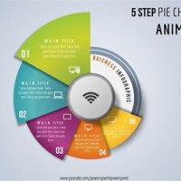 How To Make Animated Pie Chart In Powerpoint