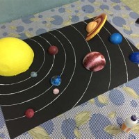 How To Make Chart Paper Solar System