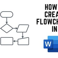 How To Make Flow Chart In Ms Word 2007