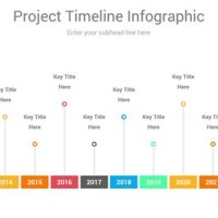 How To Make Timeline Chart In Ppt