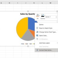 How To Rotate A Pie Chart In Excel 2010