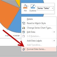 How To Rotate Pie Chart In Ppt