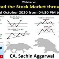 How To Study Stock Market Charts