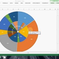 How To Use Pie Within Chart Excel