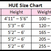 Hue Hose Size Chart