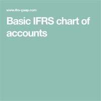 Ifrs Chart Of Accounts For Banks