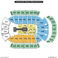 Jacksonville Fl Arena Seating Chart