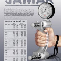 Jamar Dynamometer Grip Strength Norms Chart