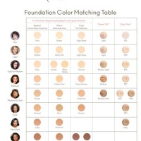 Jane Iredale Color Chart Light To Dark