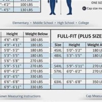 Jostens Gown Size Chart