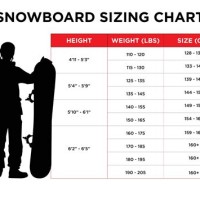 K2 Snowboard Size Chart