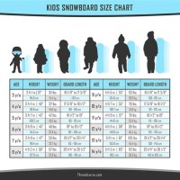Kids Snowboard Binding Size Chart