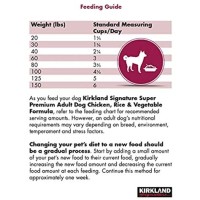 Kirkland Dog Food Feeding Chart