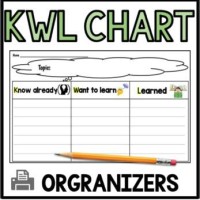 Kwl Chart Formative Essment