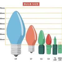 Led Christmas Bulb Size Chart