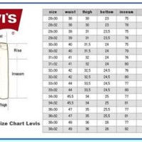 Levis Jeans Size Chart Conversion