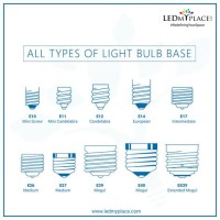 Light Bulb Base Sizes Chart