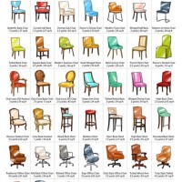 Mage Chair Parison Chart