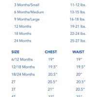 Magnolia Baby Size Chart