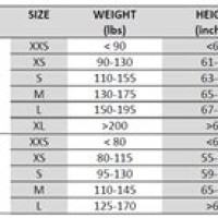 Mares Bolt Bcd Size Chart