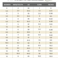 Men S Size Conversion Chart To Women