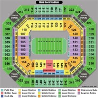 Miami Stadium Seating Chart