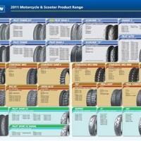 Michelin Tire Size Chart