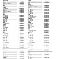 Mobil 1 Extended Performance Oil Filter Cross Reference Chart
