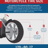 Motorcycle Wheel And Tire Size Chart