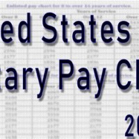 Navy Fed Military Pay Chart 2018