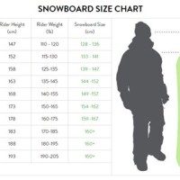 Never Summer Women S Snowboard Size Chart