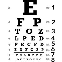 New York State Dmv Eye Test Chart