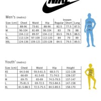 Nike Men S Sizing Chart