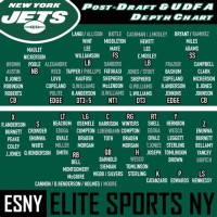 Ny Jets Roster 2017 Depth Chart