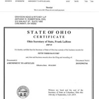 Ohio Charter Number Lookup