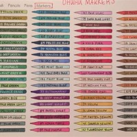 Ohuhu Markers 80 Color Chart