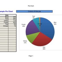 Pie Chart Excel Template