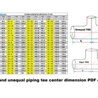 Pipe Tee Dimensions Chart In Inches