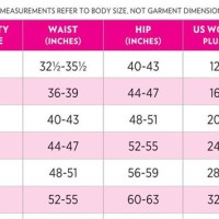 Plus Size Womens Underwear Chart