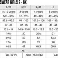 Polo Ralph Lauren Children S Size Chart