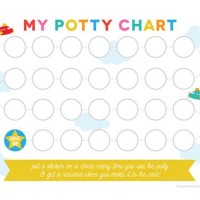 Potty Training S Chart
