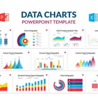 Ppt Charts And Graphs