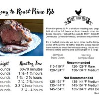 Prime Rib Roast Chart Time