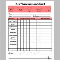 Printable Dog Vaccination Chart