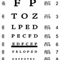 Printable Snellen Eye Chart 20 Feet