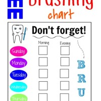 Printable Tooth Brushing Chart For Toddlers