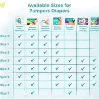 Pull Ups Age Chart Diapers
