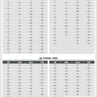 Puma S Size Chart