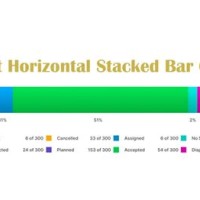React Horizontal Stacked Bar Chart